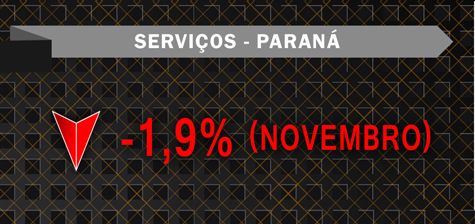 Serviços Paraná, Indicador