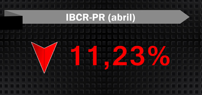 IBCR-PR em abril