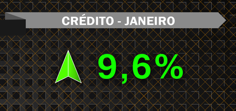 Crédito em Janeiro