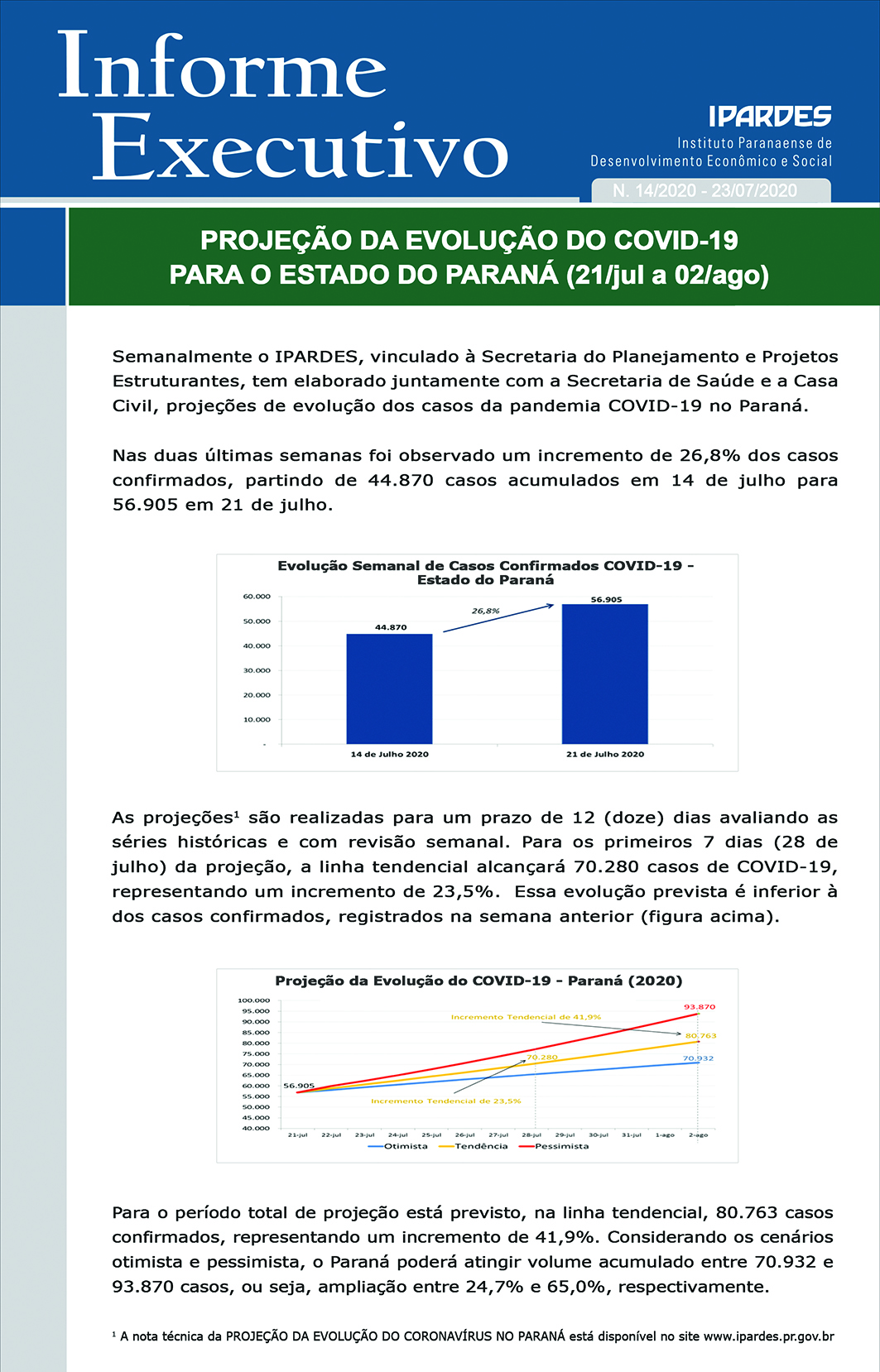 Informe 14