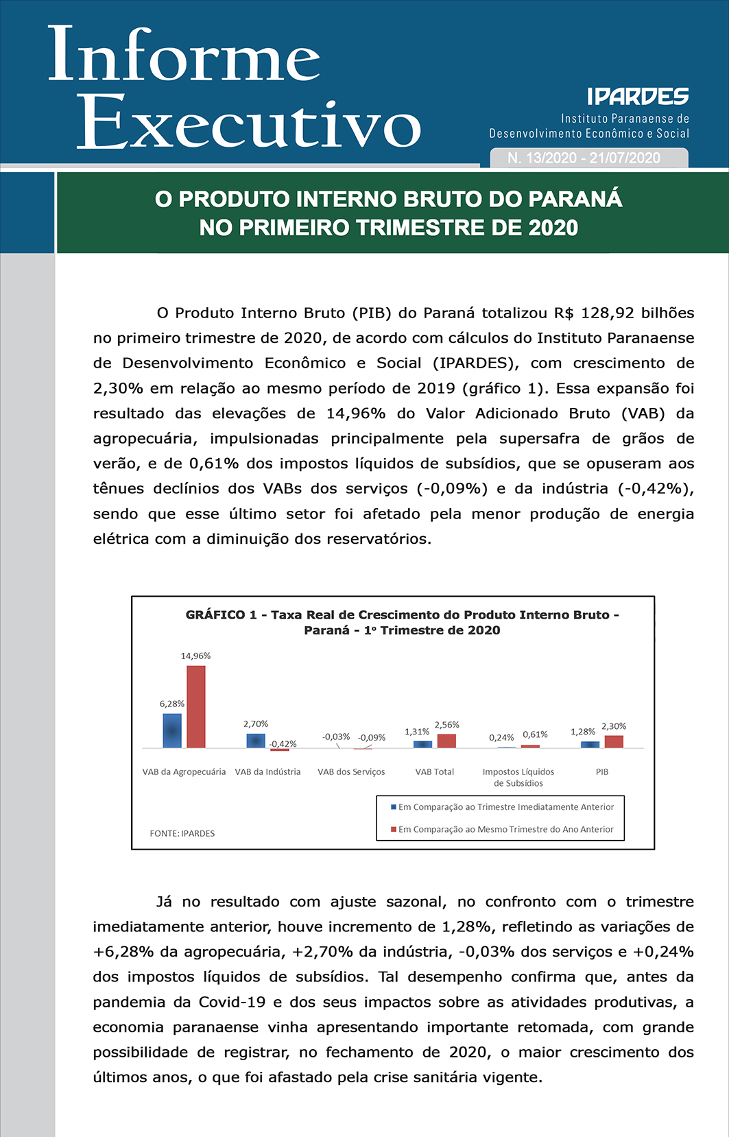 Informe Executivo 13 pg A