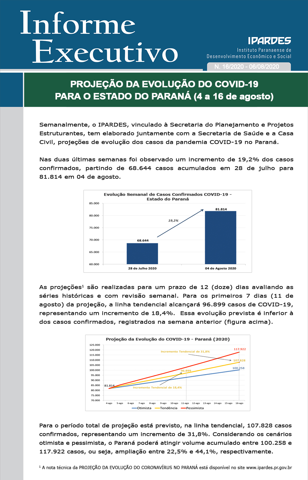 Informe Executivo 16