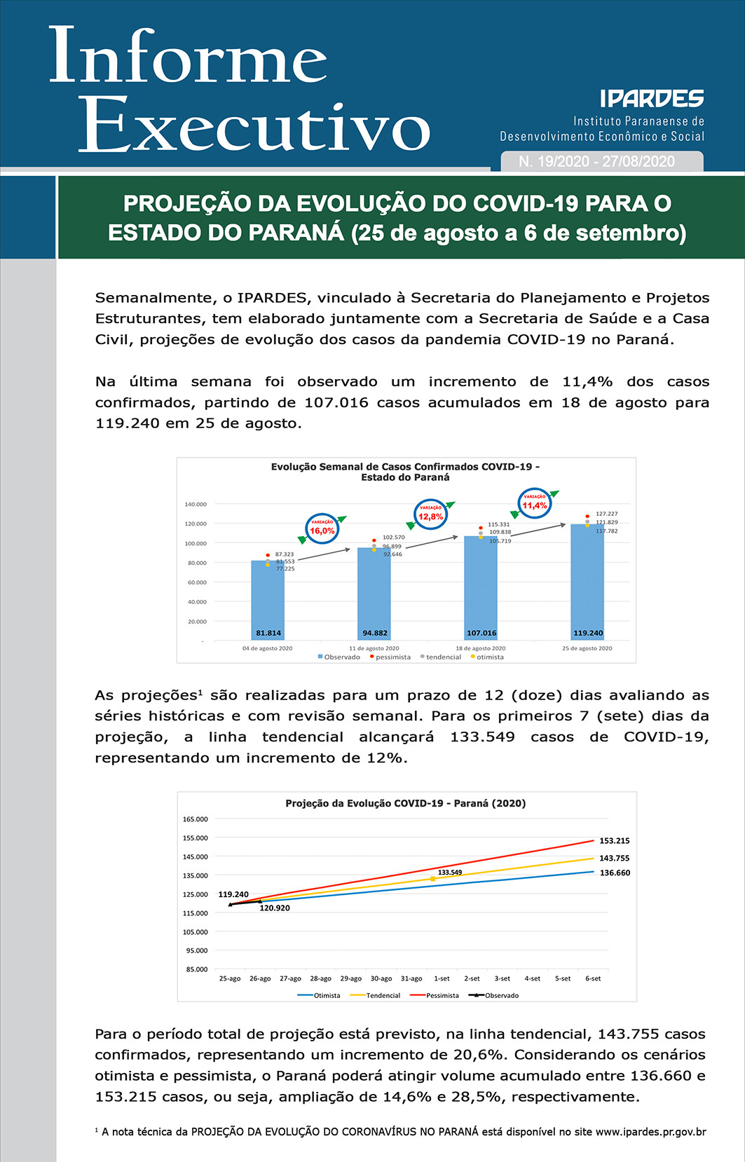 Informe Executivo 19
