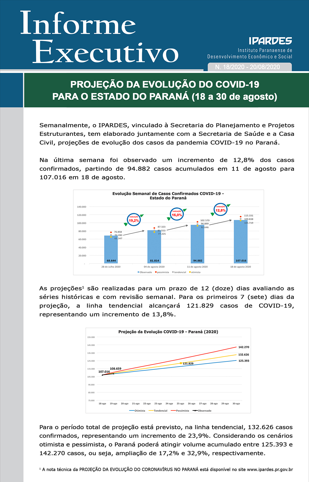 Informe Executivo 18