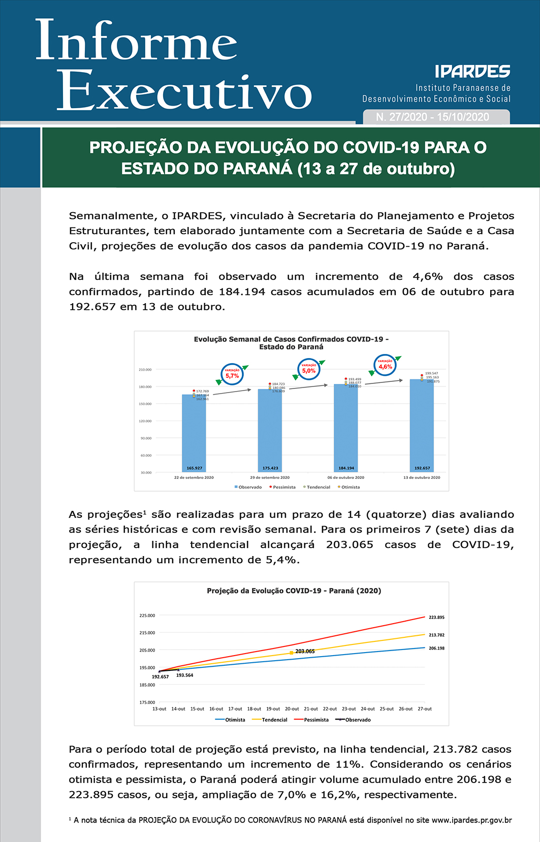 Informe Executivo 27