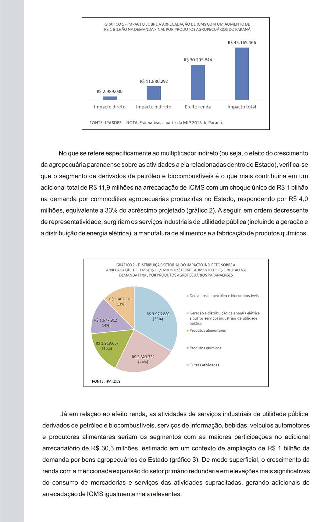 Informe