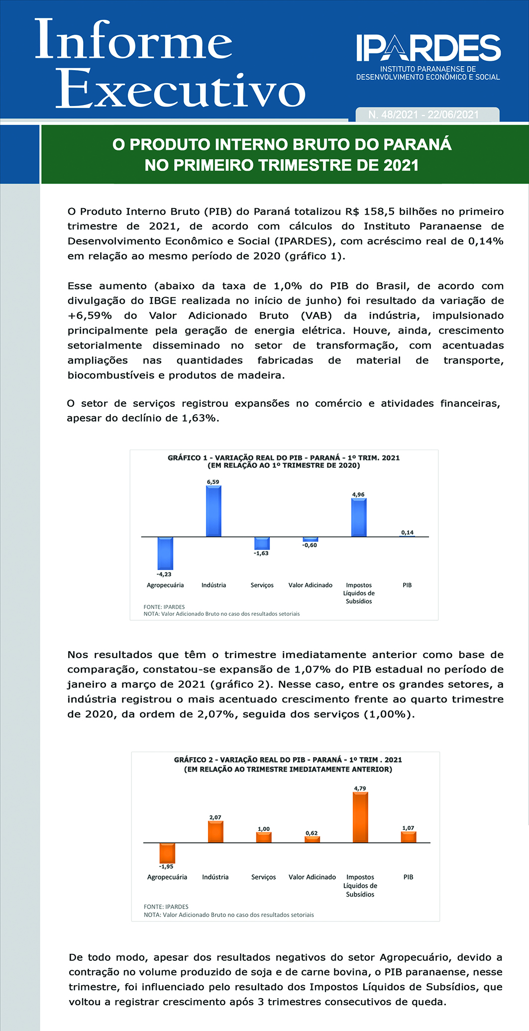 informe