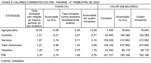 pib_4_trimestre.png