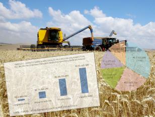Agro tributos