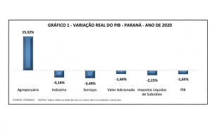 informe 412