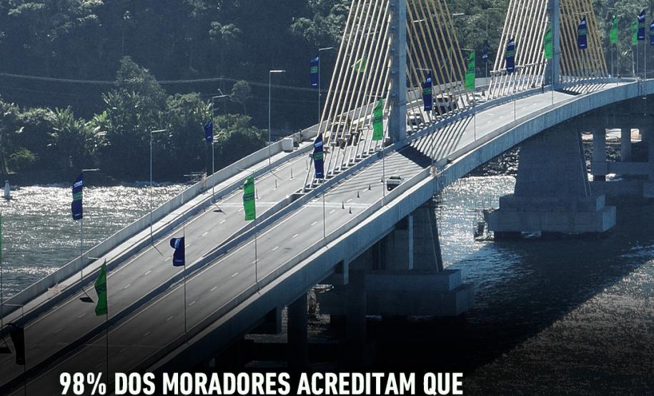 Ponte Guaratuba Aumento Turismo Litoral
